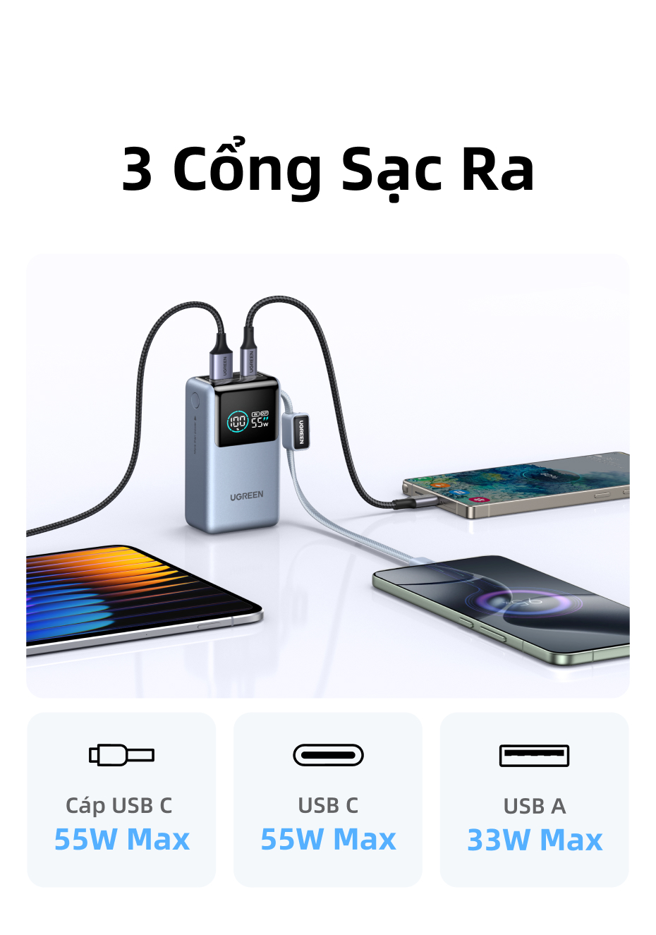 Pin sạc dự phòng UGREEN 10000mAh 55W kèm cáp USB C tích hợp 3 cổng Sạc di động du lịch máy tính xách tay, đèn LED màn hình lớn Sạc nhanh cho Xiaomi và hơn thế nữa cho iPhone 18 Pr… – ảnh mô tả chi tiết 11
