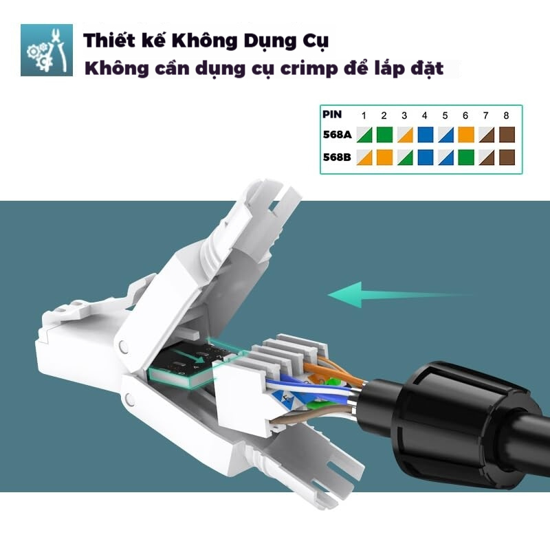 ZoeRax Ống Cắm RJ45 Cat6A Cat7 Cat8 - Không Dùng Cụ, Có Thể Tái Sử Dụng ...