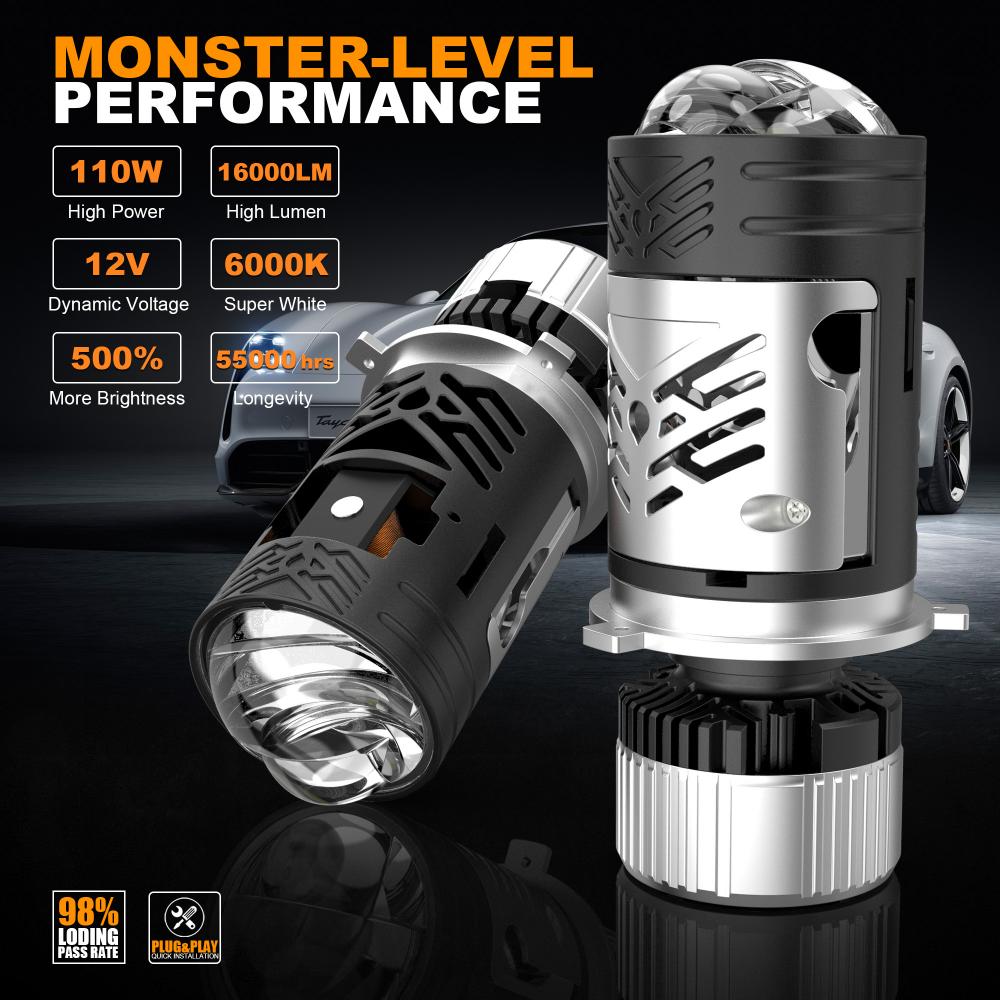 NOVSIGHT 1 Cặp Đèn Pha Máy Chiếu LED P70 Mini H4 Cho Ô Tô - 6500K Trắng ...