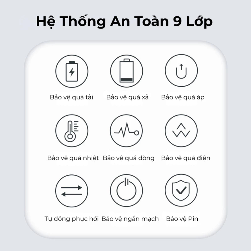 【Hàng mới 2026】Vention Sạc dự phòng 10000mAh có dây đeo và cáp Type-C tích hợp sạc nhanh 22.5W hoàn hảo cho du lịch bảo hành chính hãng Dùng được cho IPhone, Samsung, Xiaomi, Vi… – ảnh mô tả chi tiết 4