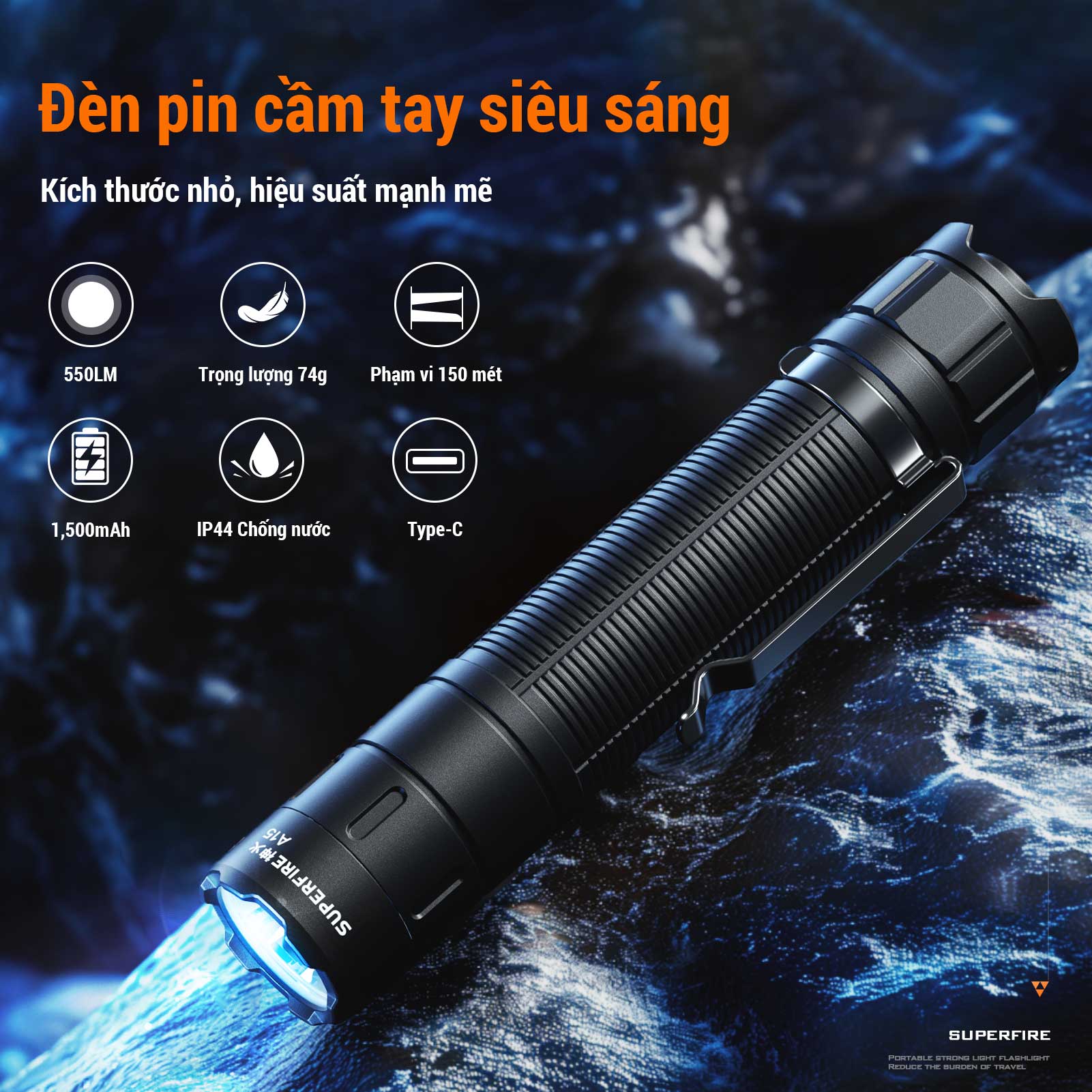 SUPERFIRE A15 8W Đèn Pin LED Mạnh Mẽ Mini EDC Sạc USB-C Pin 18650 Dùng ...