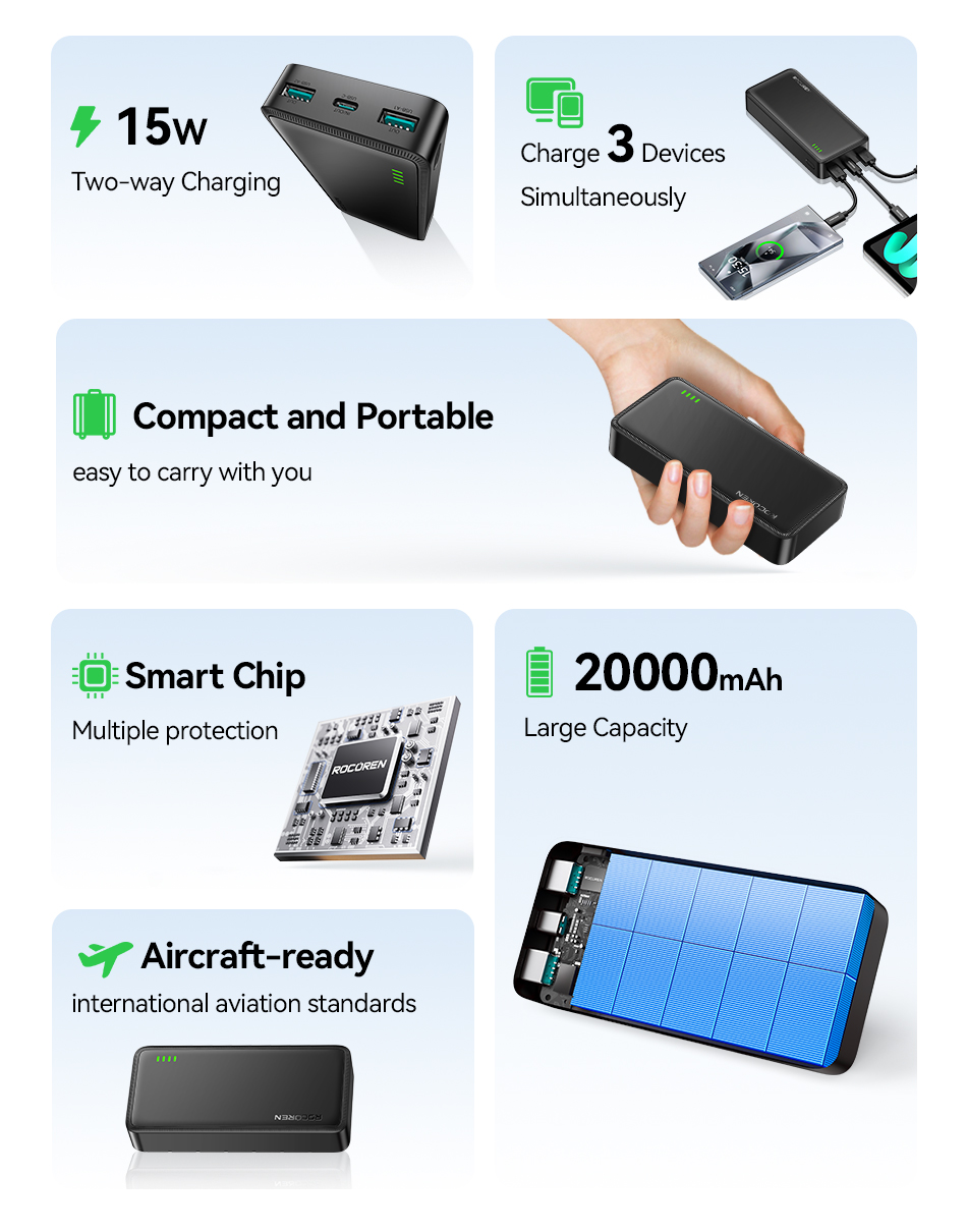 cn 11134208 820l4 mmzsl5g1g8hs7a Rocoren Power Bank 15W 20000mAh Charge Rapide Batterie Externe