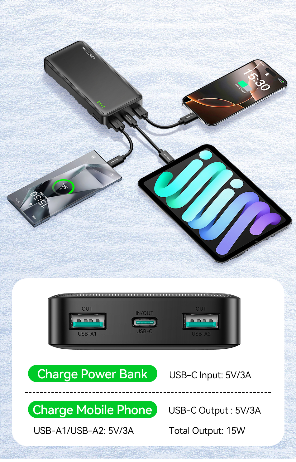 cn 11134208 820l4 mmzsl5g1j1mo42 Rocoren Power Bank 15W 20000mAh Charge Rapide Batterie Externe
