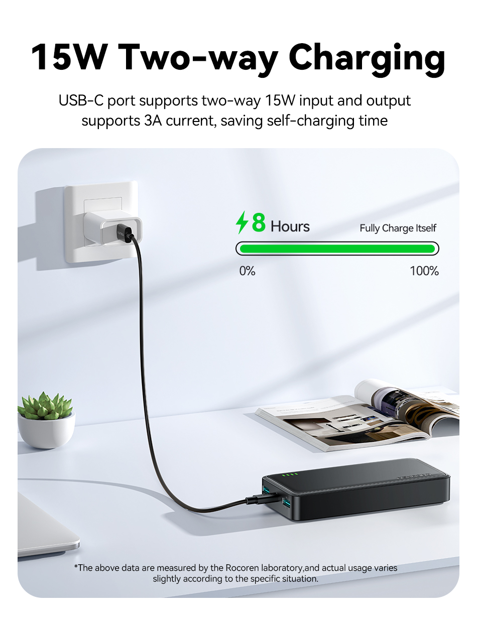 cn 11134208 820l4 mmzsl5g1kg7473 Rocoren Power Bank 15W 20000mAh Charge Rapide Batterie Externe
