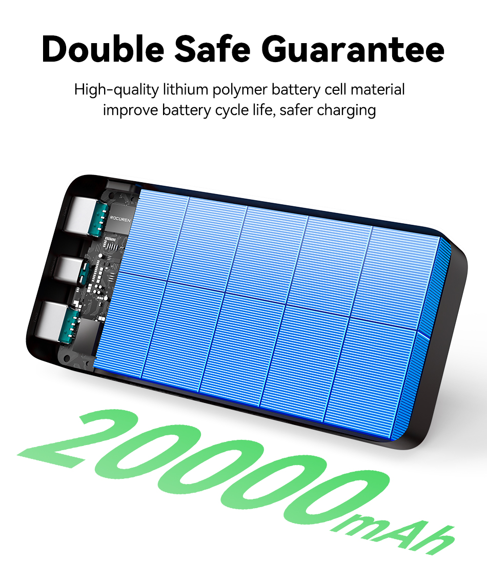 cn 11134208 820l4 mmzsl5g1lurke9 Rocoren Power Bank 15W 20000mAh Charge Rapide Batterie Externe