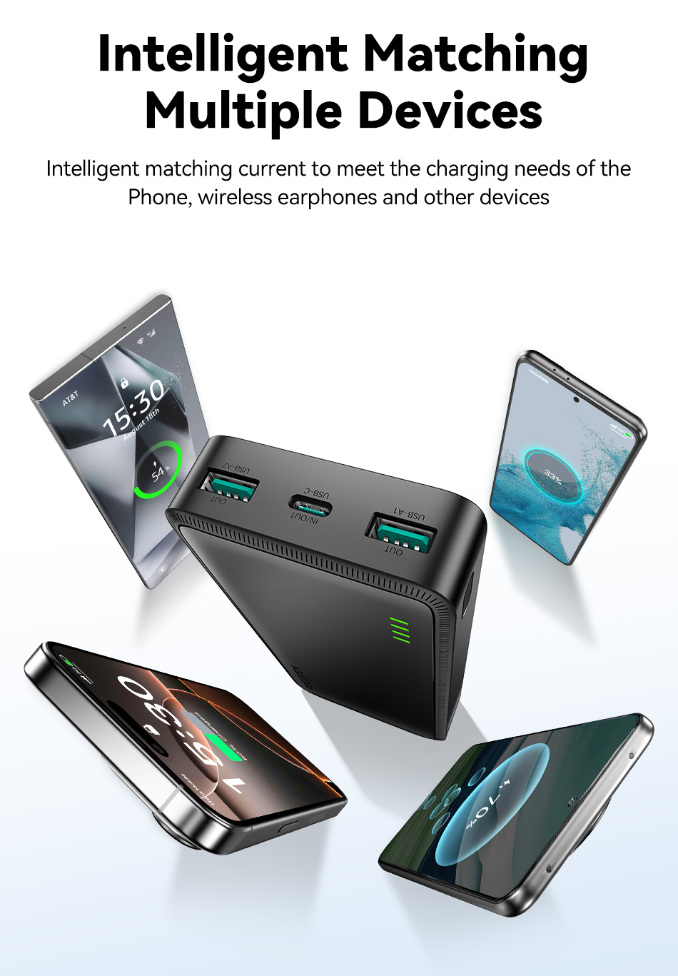 cn 11134208 820l4 mmzsl5g1n9c0b1 Rocoren Power Bank 15W 20000mAh Charge Rapide Batterie Externe