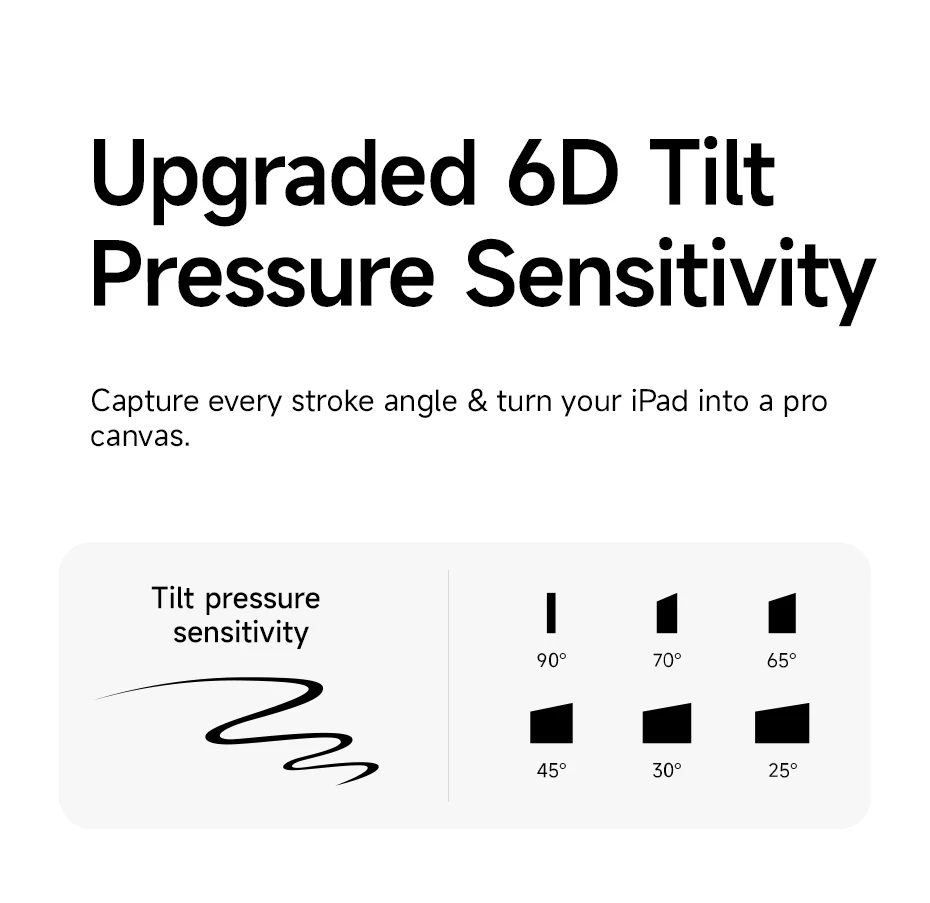 Dung lượng pin 130mAh dùng liên tục 15 giờ