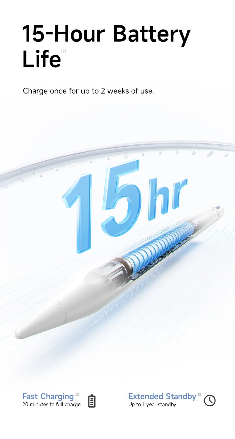 Trọn bộ phụ kiện đi kèm bút cảm ứng Baseus Smooth Writing PS3 Air