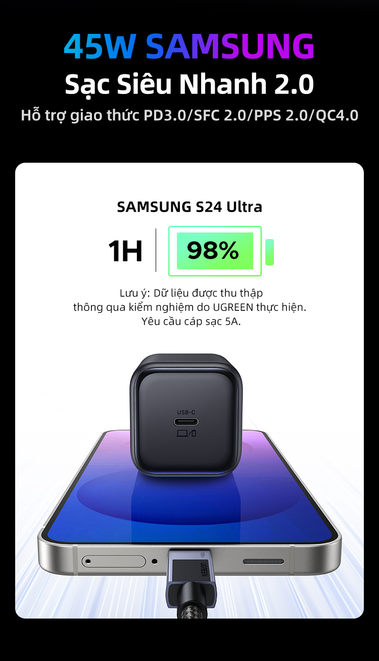 [Nexode] Bộ sạc UGREEN Mini GaN 45W 1 USB C Nexode Bộ sạc nhanh nhanh cho Samsung S25 Ultra S24 cho iPhone 18 Pro Max iPhone 17 Pro Max – ảnh mô tả chi tiết 2