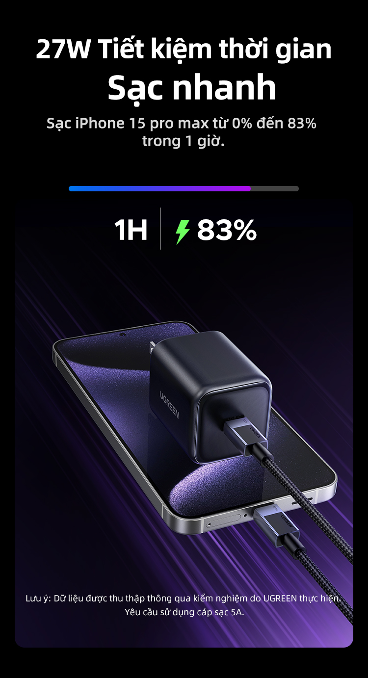 [Nexode] Bộ sạc UGREEN Mini GaN 45W 1 USB C Nexode Bộ sạc nhanh nhanh cho Samsung S25 Ultra S24 cho iPhone 18 Pro Max iPhone 17 Pro Max – ảnh mô tả chi tiết 3