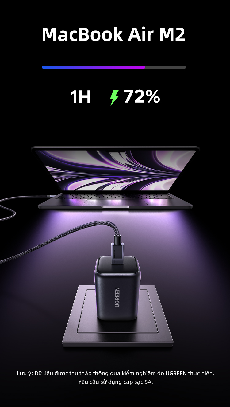 [Nexode] Bộ sạc UGREEN Mini GaN 45W 1 USB C Nexode Bộ sạc nhanh nhanh cho Samsung S25 Ultra S24 cho iPhone 18 Pro Max iPhone 17 Pro Max – ảnh mô tả chi tiết 4