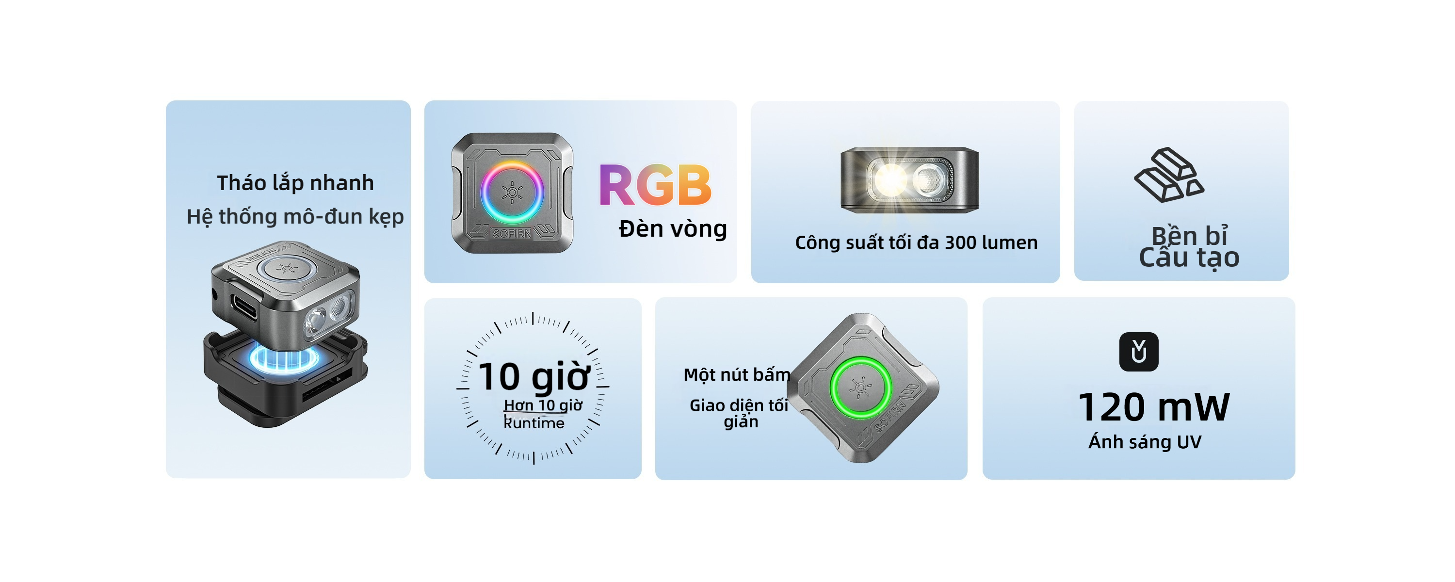 Đèn pin móc khóa Mini SE1 300LM, Đèn pin LED Type-C có thể sạc lại, Đèn ...