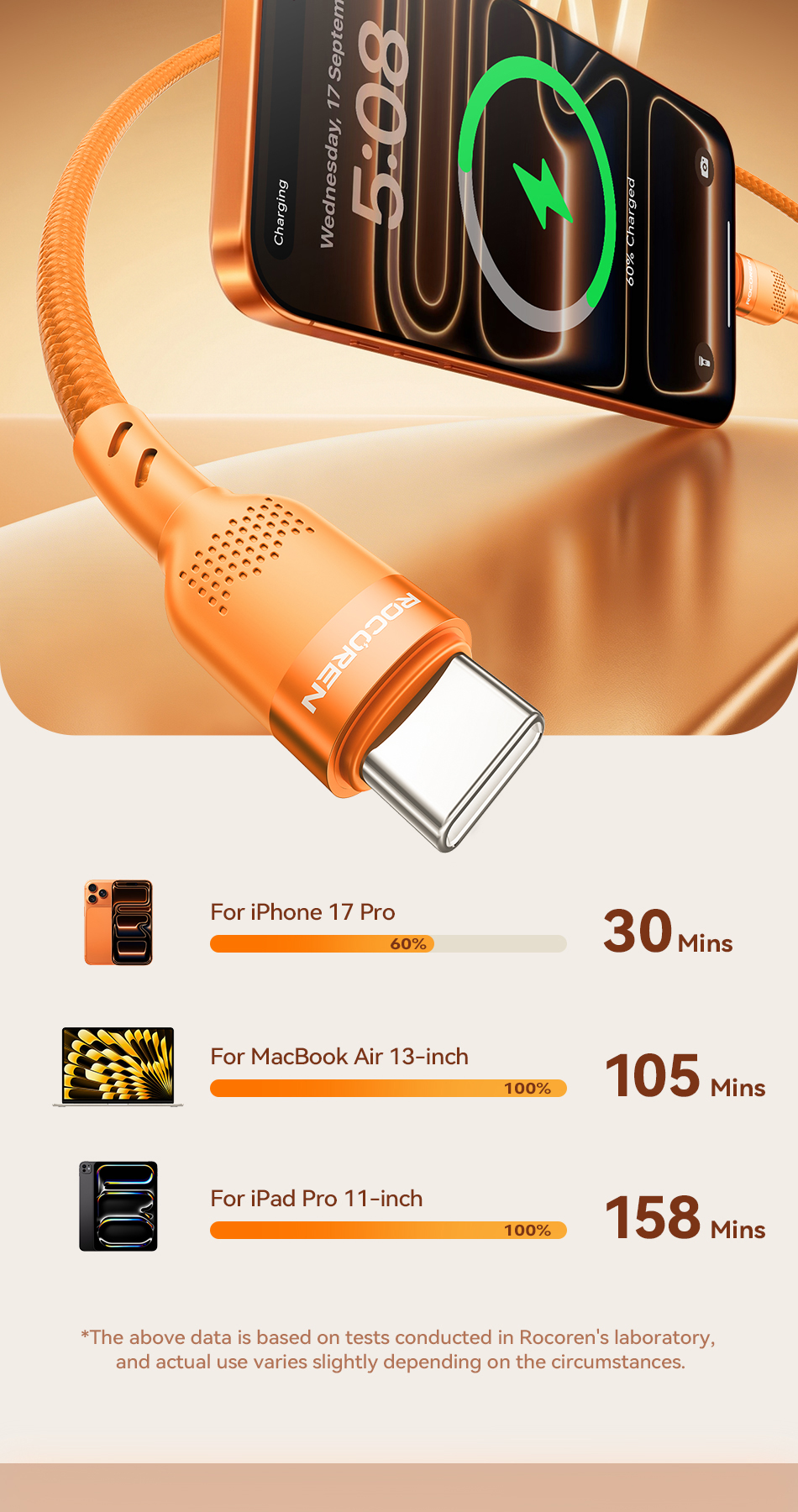 Cáp sạc nhanh Rocoren USB Type C sang USB C PD 240W 100W cho iPhone 18 17 Pro Max Samsung 60W Qiuck Charge USB A sang USBC 3A Dây 1m 2m – ảnh mô tả chi tiết 7
