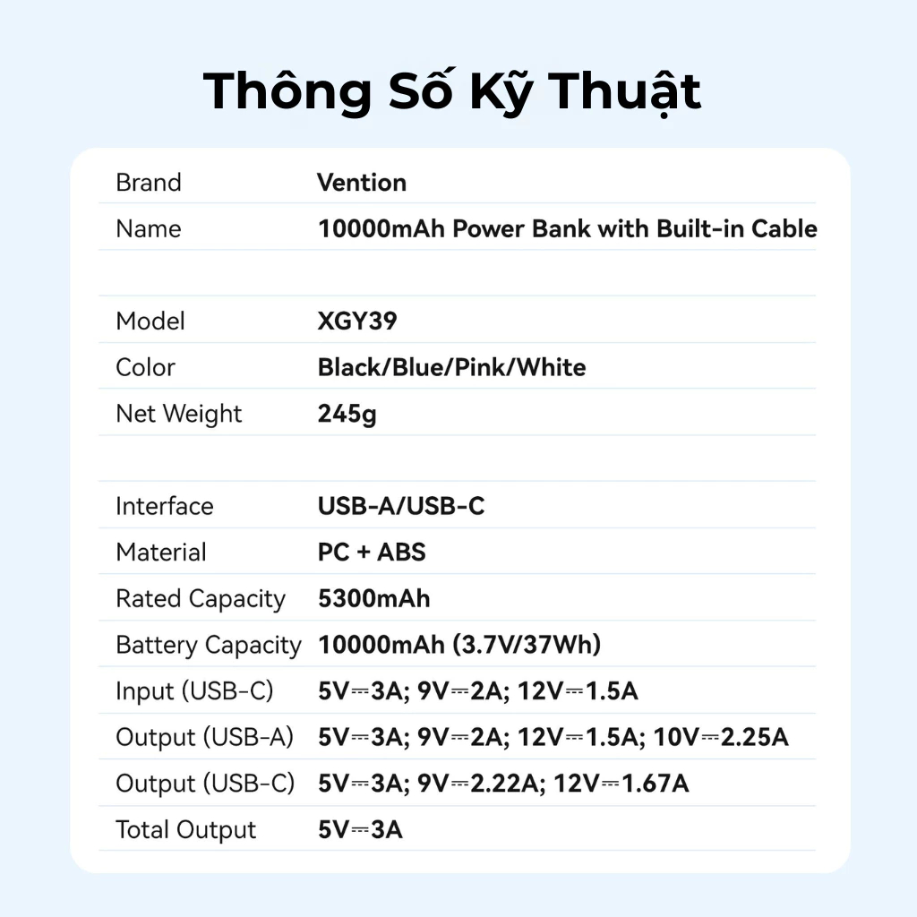 Vention Sạc dự phòng 20000mAh có cáp Type-C tích hợp - Sạc nhanh 22,5W, cổng kép, màn hình LED, bảo hành chính hãng, lý tưởng cho du lịch - Dùng cho iPhone, Samsung, Xiaomi, OPPO – ảnh mô tả chi tiết 9