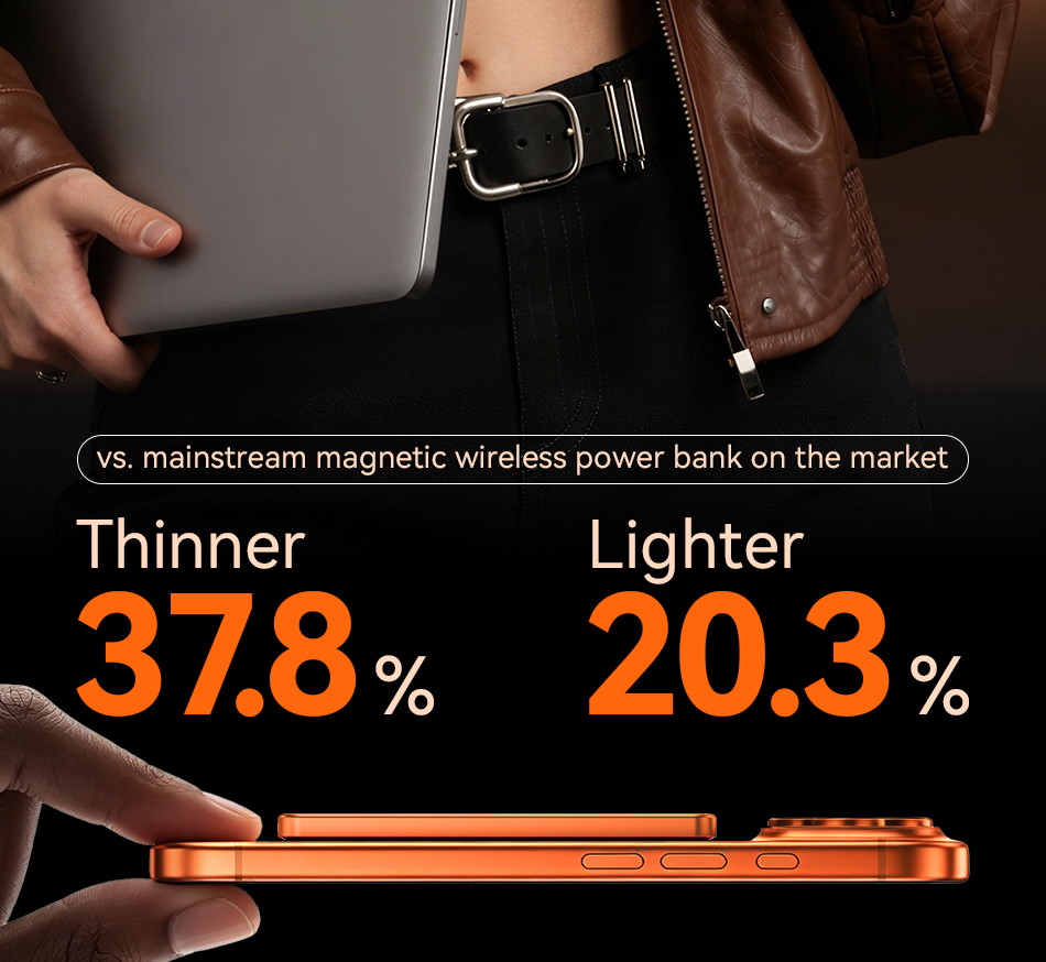 Rocoren Từ Tính Không Dây Power Bank 10000mAh Màn Hình Kỹ Thuật Số Powerbank 5000mAh Siêu Mỏng Di Động Sạc Pin Cho iPhone 18 17 Pro Max – ảnh mô tả chi tiết 5