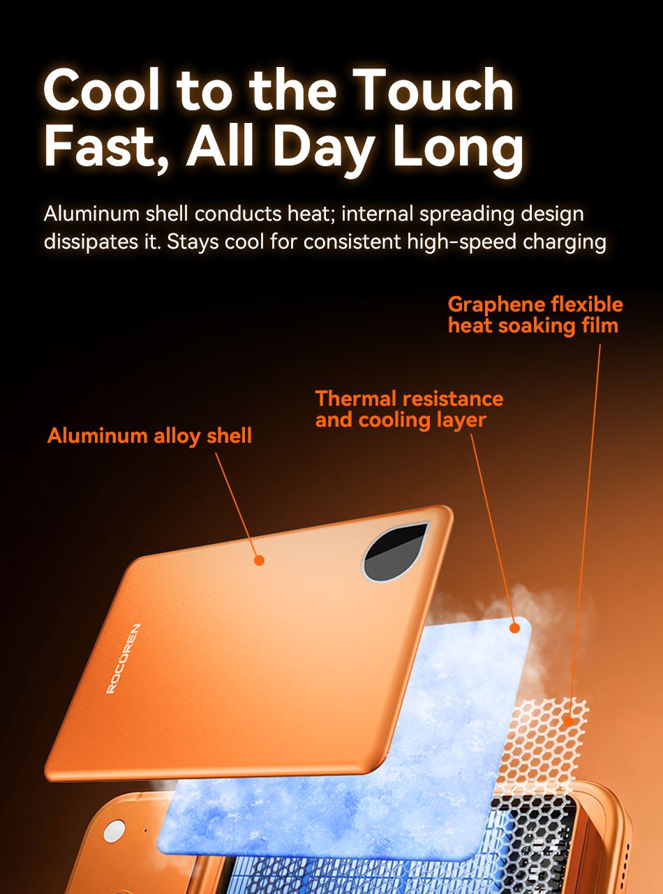 Rocoren Từ Tính Không Dây Power Bank 10000mAh Màn Hình Kỹ Thuật Số Powerbank 5000mAh Siêu Mỏng Di Động Sạc Pin Cho iPhone 18 17 Pro Max – ảnh mô tả chi tiết 9