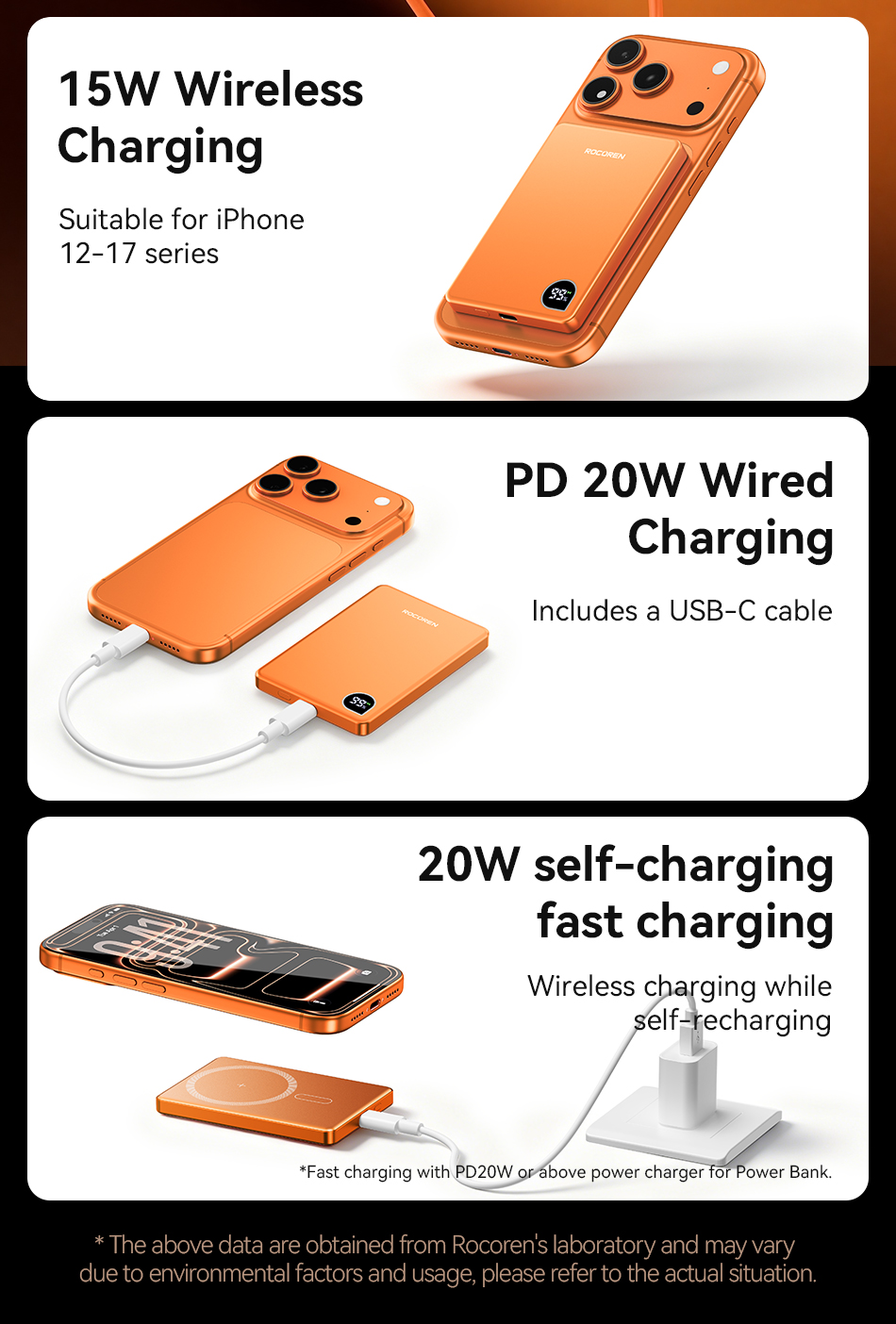 Rocoren Từ Tính Không Dây Power Bank 10000mAh Màn Hình Kỹ Thuật Số Powerbank 5000mAh Siêu Mỏng Di Động Sạc Pin Cho iPhone 18 17 Pro Max – ảnh mô tả chi tiết 11