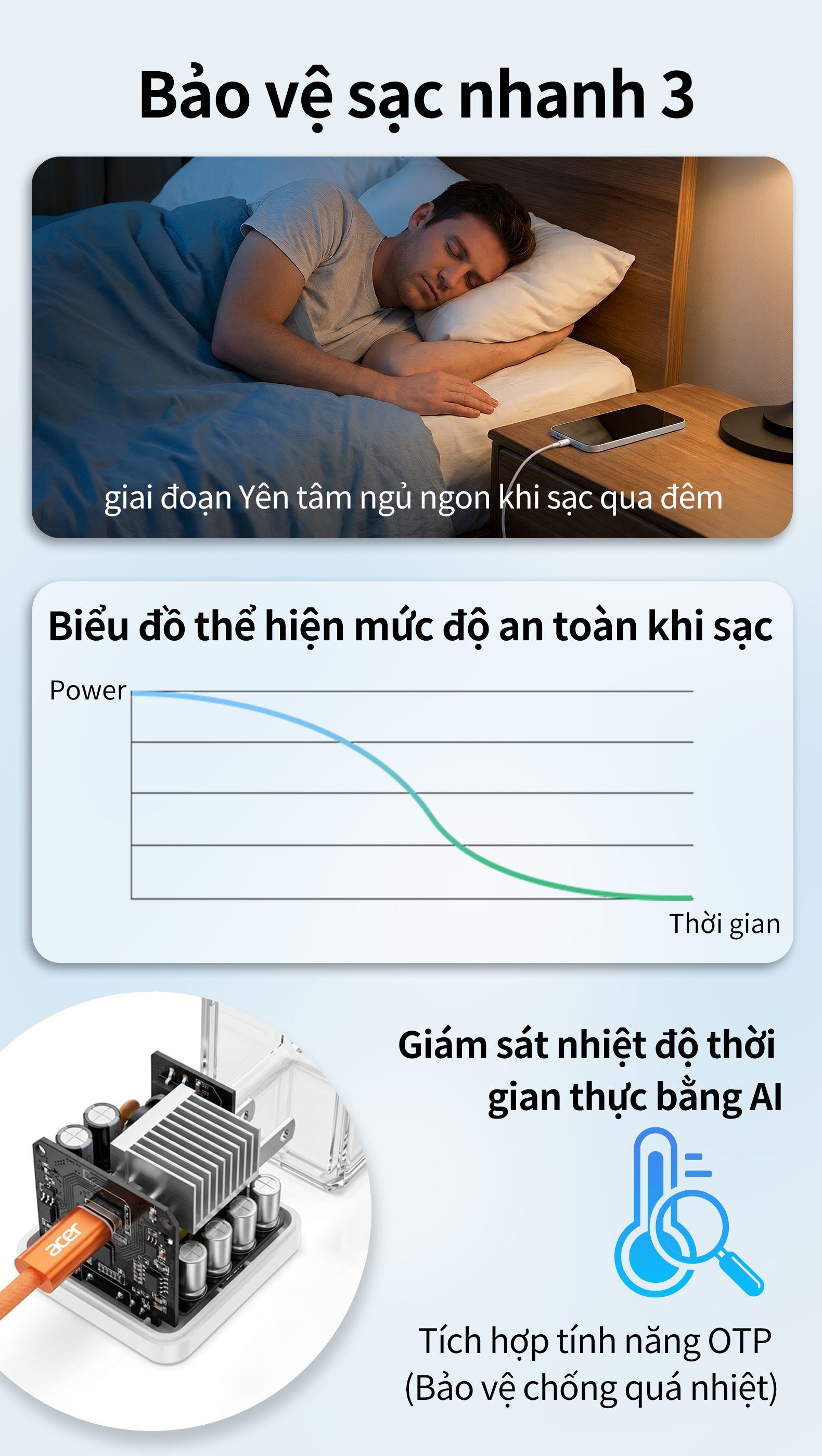 Acer gadget Bộ sạc GaN USB C 20W nhanh Type-C 35W Củ sạc nhanh USB 67W PD 65W Power Adapter Sạc điện cho Không Nóng Máy An Toàn Ổn Định cho iP 11-17 Samsung Pad – ảnh mô tả chi tiết 9