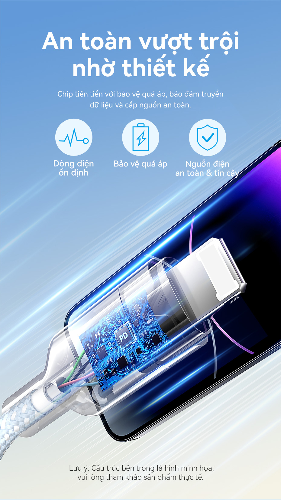 Vention Cáp Sạc Nhanh 27W PD USB-C Lightning 1.2m - Cho iPhone 14/13/12/11 & iPad - Chính Hãng, Sạc Nhanh 27W – ảnh mô tả chi tiết 6
