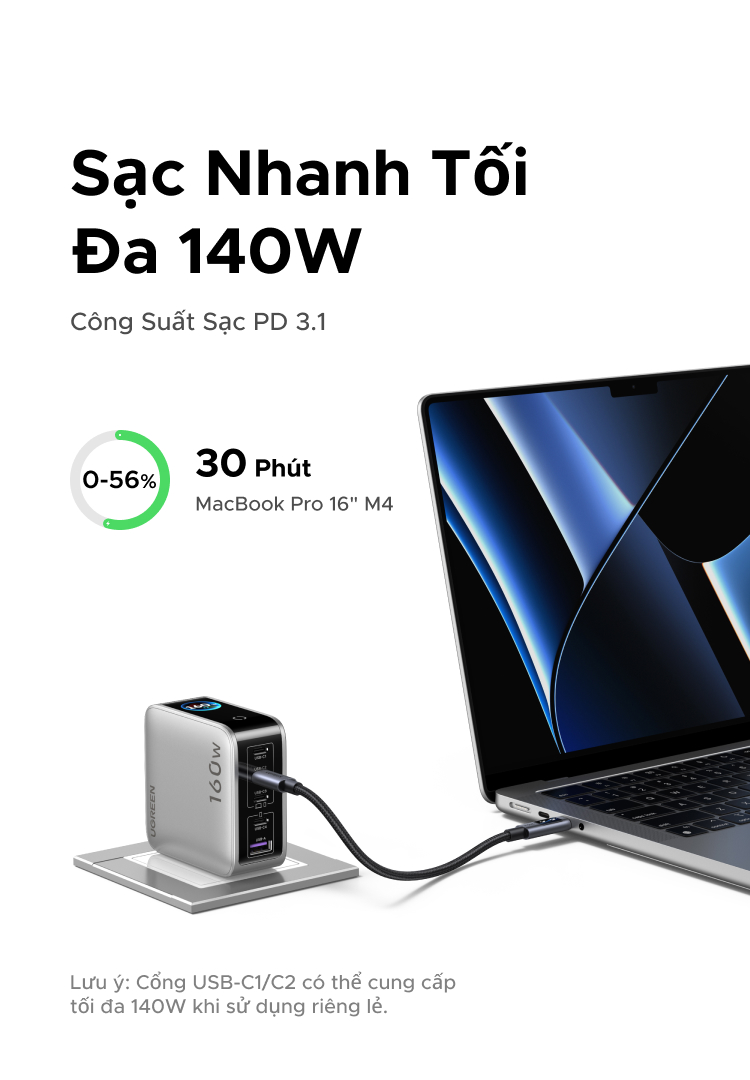Màn hình LED hiển thị công suất thực tế củ sạc Ugreen X774