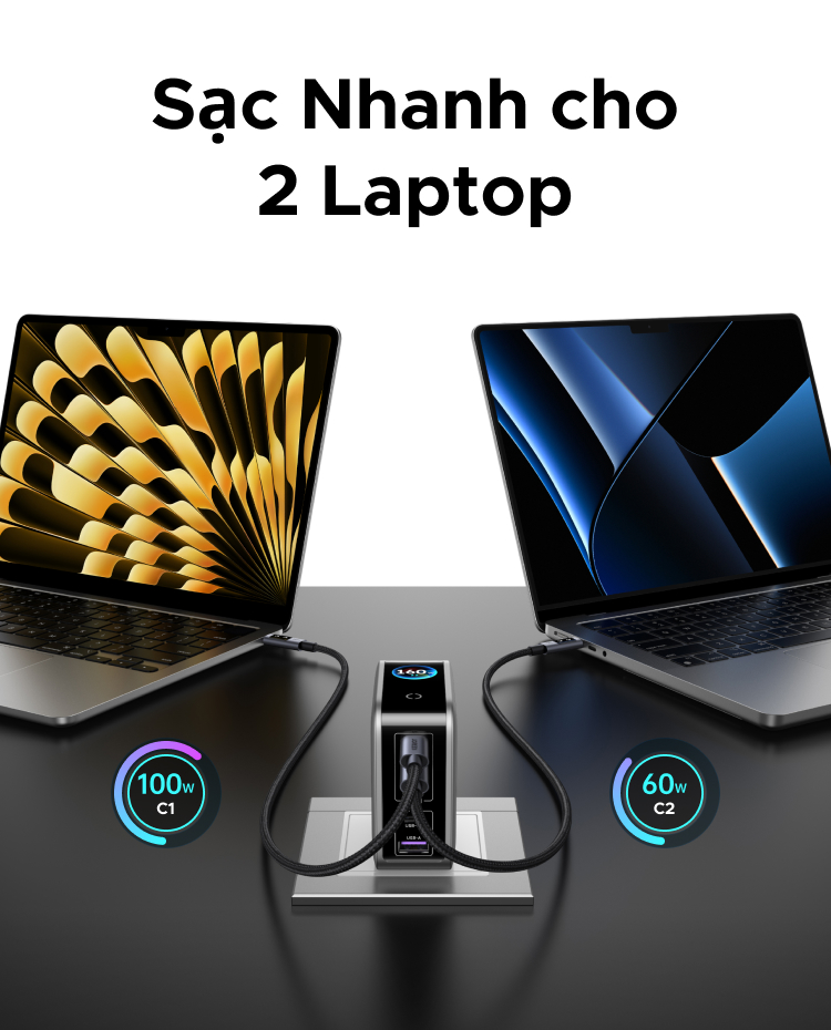 Công nghệ phân chia dòng điện thông minh củ sạc Ugreen Nexode 160W