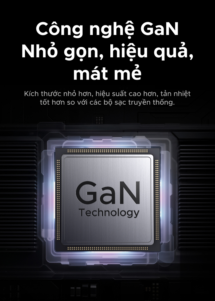 Bộ sạc nhanh 160W Ugreen X774 vỏ nhôm và PC chống cháy