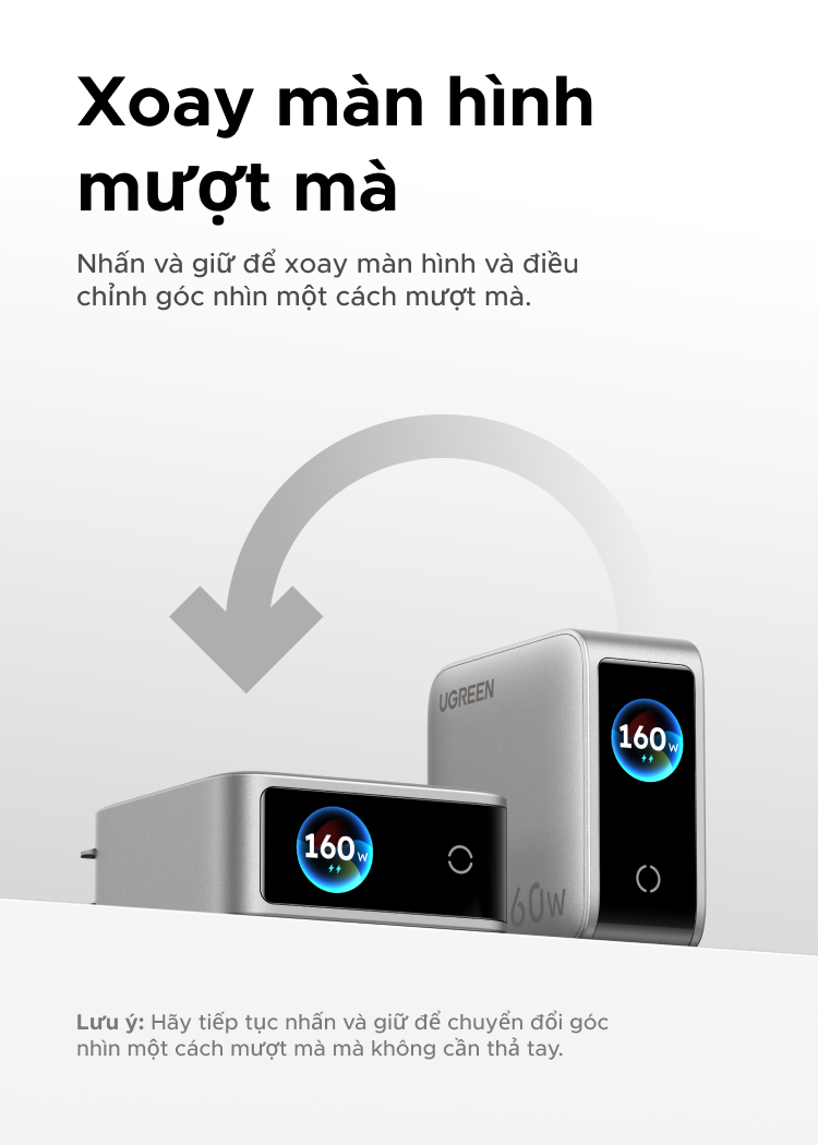 Củ sạc Ugreen 160W tương thích đa dạng thiết bị