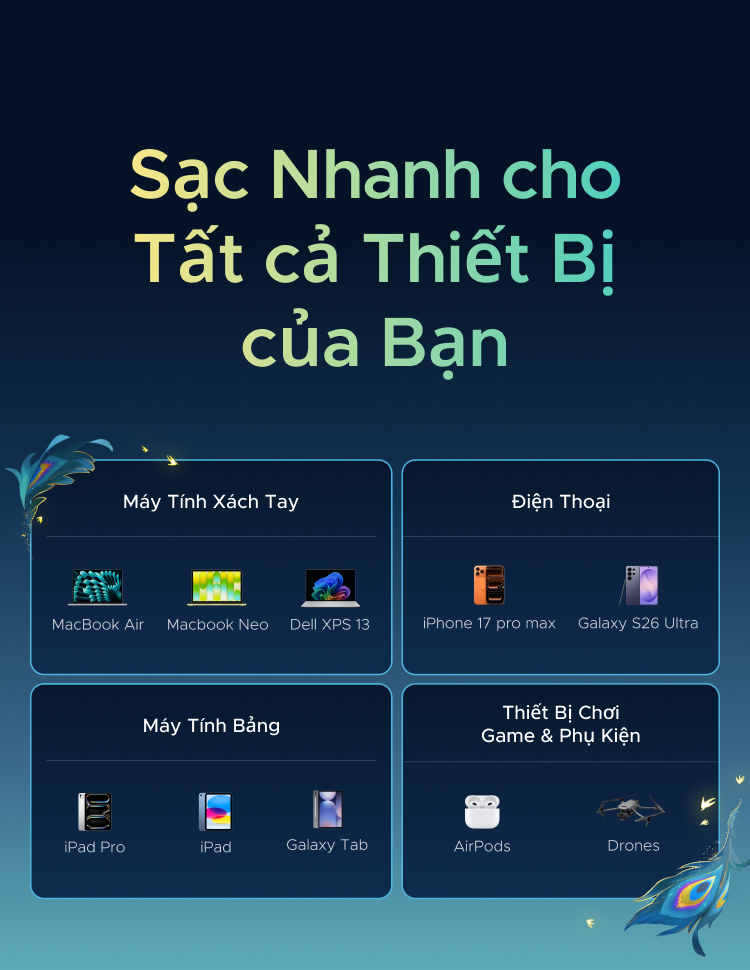 UGREEN Bộ sạc Phiên Bản Honkai: Star Rail USB-C 65W GaN USB-C AVS Charger Phích cắm có thể gập lại + Cáp USB-C 100W 1m, Sạc nhanh cho iPhone 18 Pro Max iPhone 17 16 Pro Max / MacB… – ảnh mô tả chi tiết 11