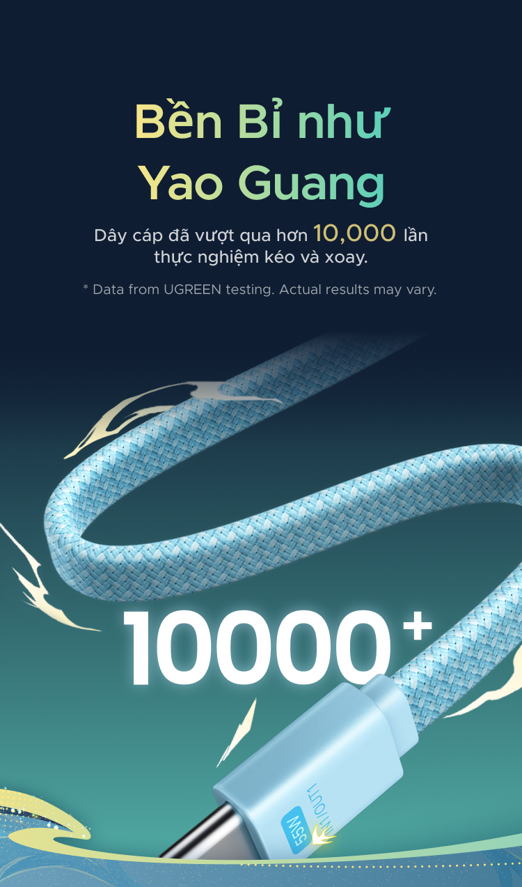 【Phiên Bản Honkai: Star Rail】UGREEN Pin sạc dự phòng 10000mAh 55W kèm cáp USB-C, Chứng nhận CCC, Đầu ra 3 cổng, Đèn LED màn hình lớn, Sạc nhanh cho iPhone 18 Pro Max/Xiaomi – ảnh mô tả chi tiết 6