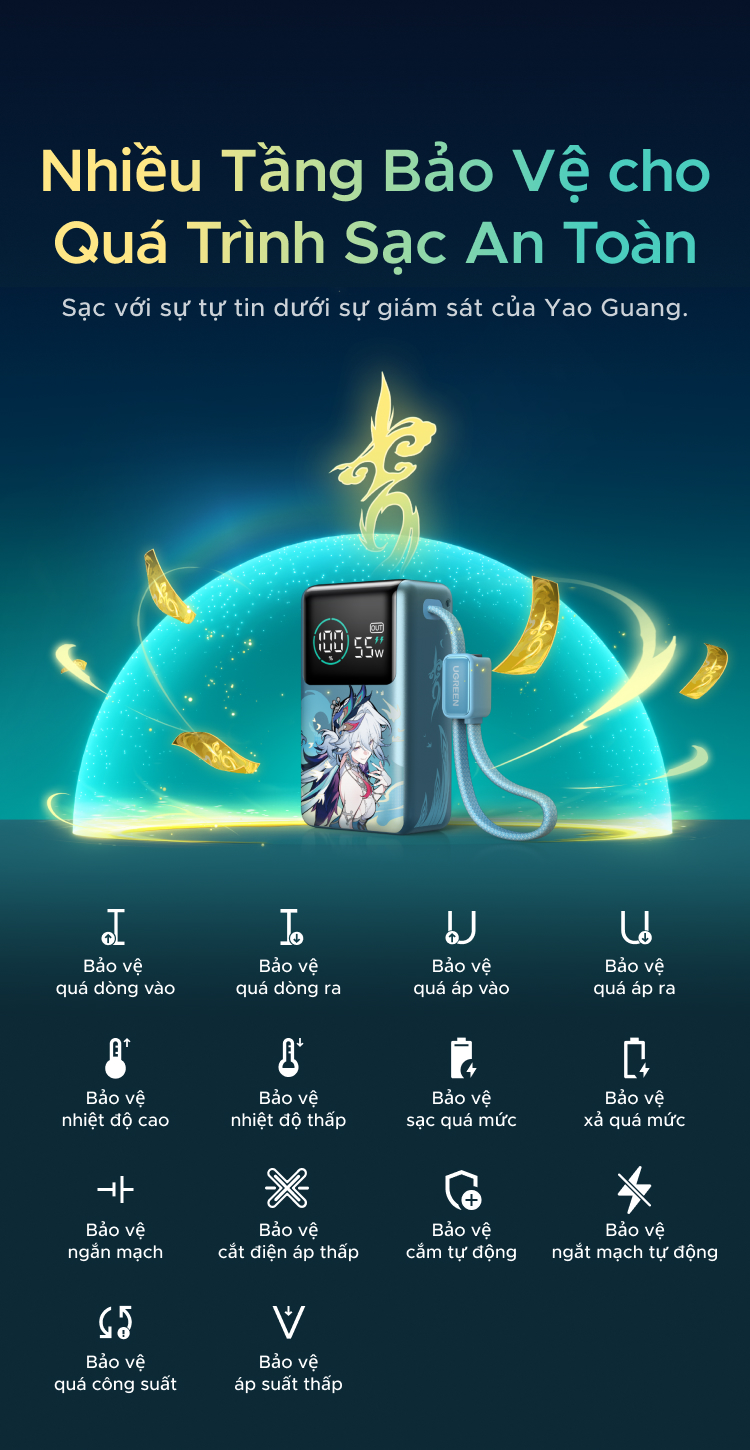 【Phiên Bản Honkai: Star Rail】UGREEN Pin sạc dự phòng 10000mAh 55W kèm cáp USB-C, Chứng nhận CCC, Đầu ra 3 cổng, Đèn LED màn hình lớn, Sạc nhanh cho iPhone 18 Pro Max/Xiaomi – ảnh mô tả chi tiết 10