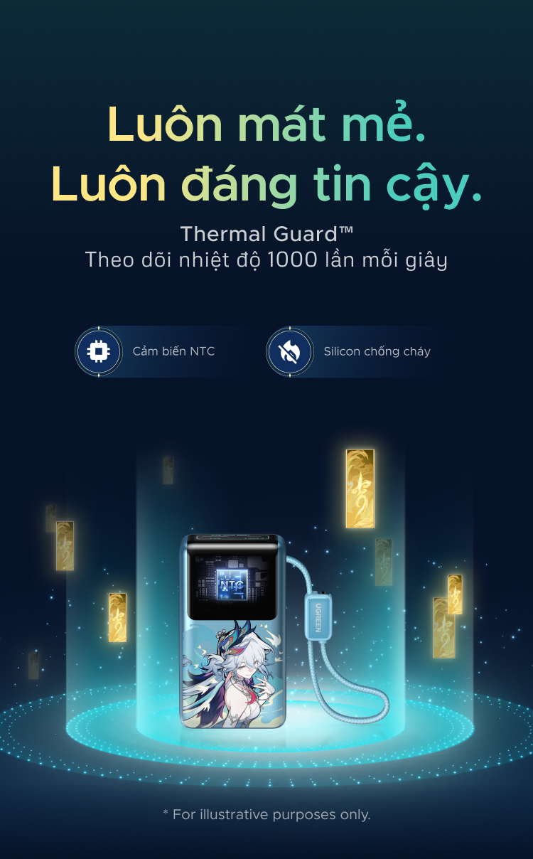 【Phiên Bản Honkai: Star Rail】UGREEN Pin sạc dự phòng 10000mAh 55W kèm cáp USB-C, Chứng nhận CCC, Đầu ra 3 cổng, Đèn LED màn hình lớn, Sạc nhanh cho iPhone 18 Pro Max/Xiaomi – ảnh mô tả chi tiết 11