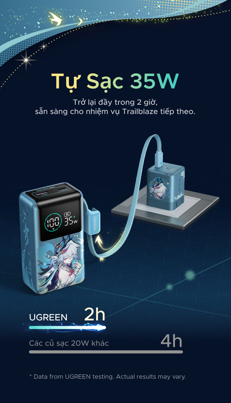 【Phiên Bản Honkai: Star Rail】UGREEN Pin sạc dự phòng 10000mAh 55W kèm cáp USB-C, Chứng nhận CCC, Đầu ra 3 cổng, Đèn LED màn hình lớn, Sạc nhanh cho iPhone 18 Pro Max/Xiaomi – ảnh mô tả chi tiết 8