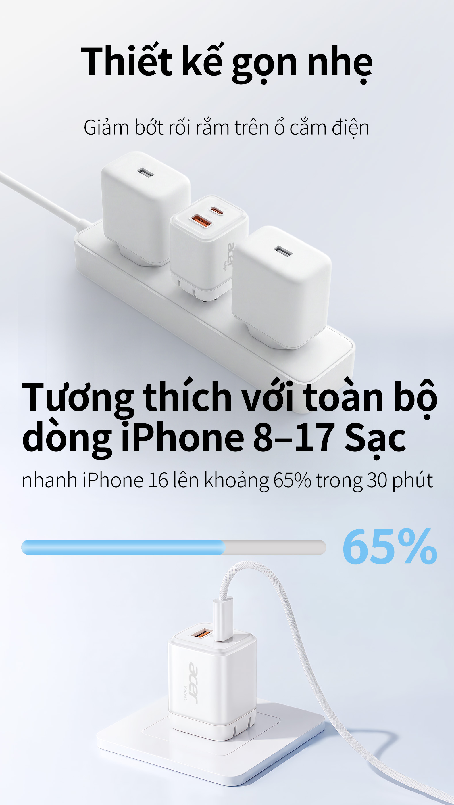 Acer gadget GaN 35W Sạc USB-A PD3.0 QC3.0 Củ Sạc Nhanh TypeC Cho IP 15 14 13 Pro Samsung Xiaomi iPad Pro PD35AC – ảnh mô tả chi tiết 6