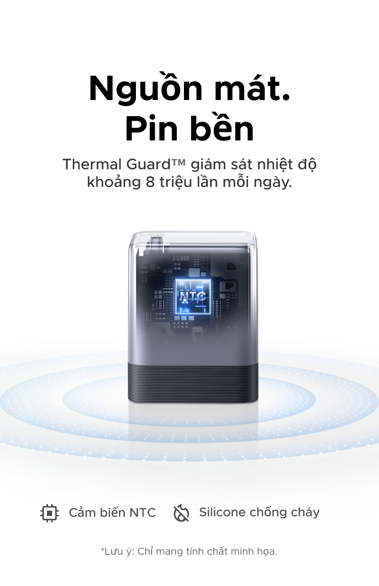 Bộ sạc nhanh 65W AVS GaN Cổng đơn USB-C có thể gập lại UGREEN, Bộ sạc tường nhỏ gọn cho iPhone 18 17 / 16 Pro Max, Samsung Galaxy S26 / S25 Ultra, iPad, MacBook Air – ảnh mô tả chi tiết 5
