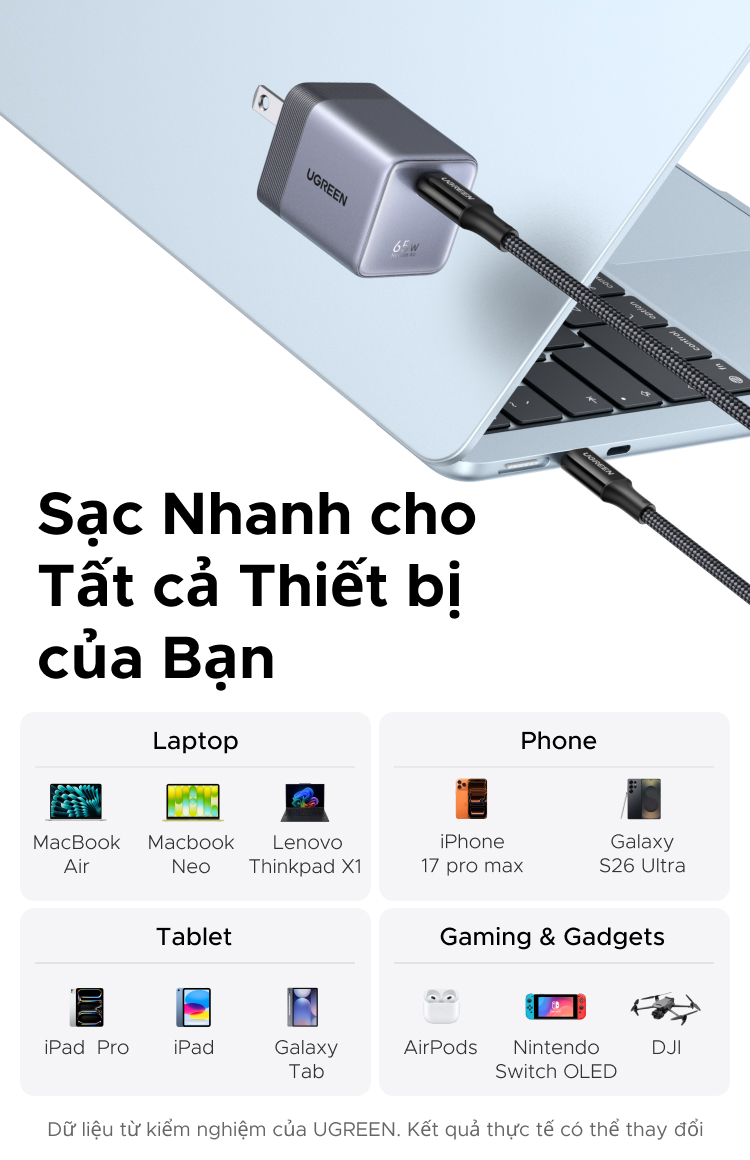 Bộ sạc nhanh 65W AVS GaN Cổng đơn USB-C có thể gập lại UGREEN, Bộ sạc tường nhỏ gọn cho iPhone 18 17 / 16 Pro Max, Samsung Galaxy S26 / S25 Ultra, iPad, MacBook Air – ảnh mô tả chi tiết 10