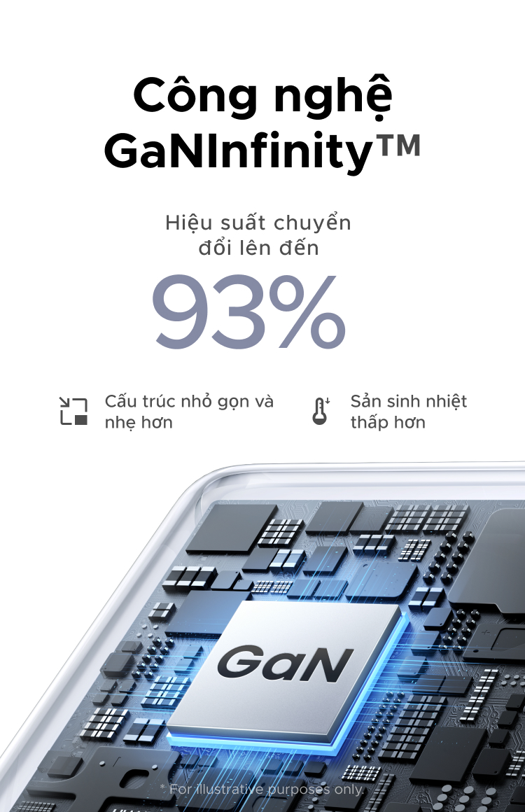Bộ sạc nhanh 65W AVS GaN Cổng đơn USB-C có thể gập lại UGREEN, Bộ sạc tường nhỏ gọn cho iPhone 18 17 / 16 Pro Max, Samsung Galaxy S26 / S25 Ultra, iPad, MacBook Air – ảnh mô tả chi tiết 12