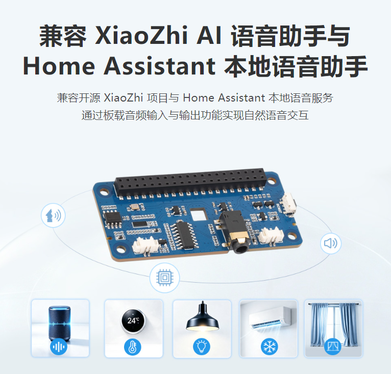 Raspberry Pi (🇾 ) DA7212 I2S Card âm thanh nổi Card âm thanh nổi Codec ...