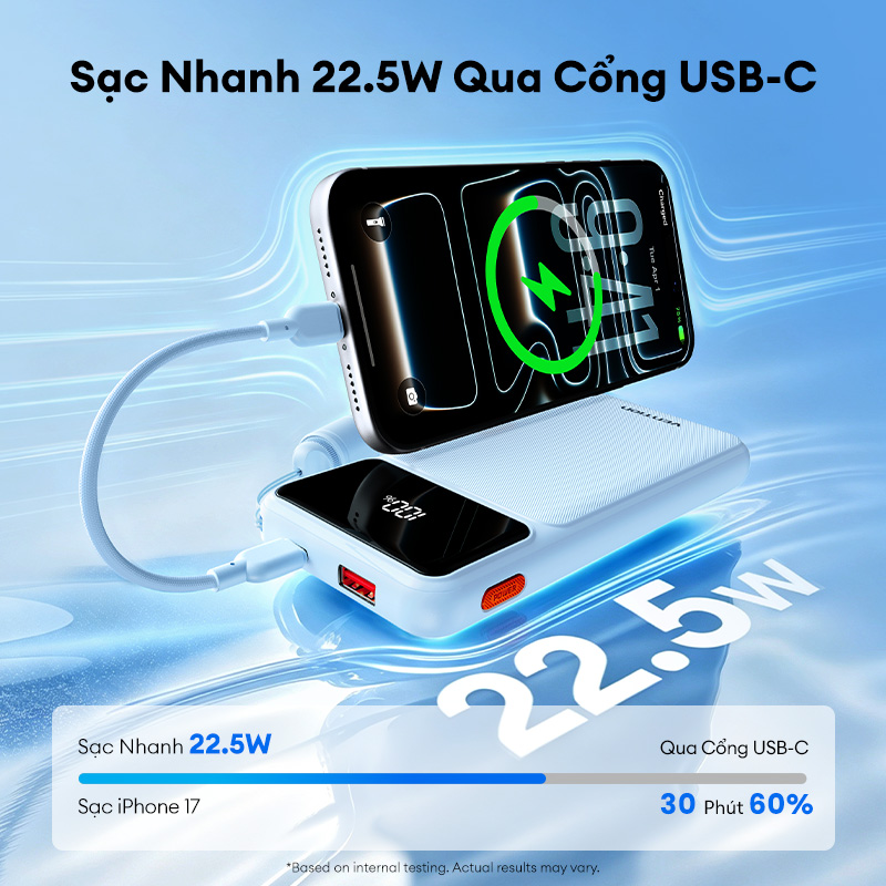 Vention Sạc dự phòng 20000mAh có cáp Type-C tích hợp - Sạc nhanh 22,5W, cổng kép, màn hình LED, bảo hành chính hãng, lý tưởng cho du lịch - Dùng cho iPhone, Samsung, Xiaomi, OPPO – ảnh mô tả chi tiết 2