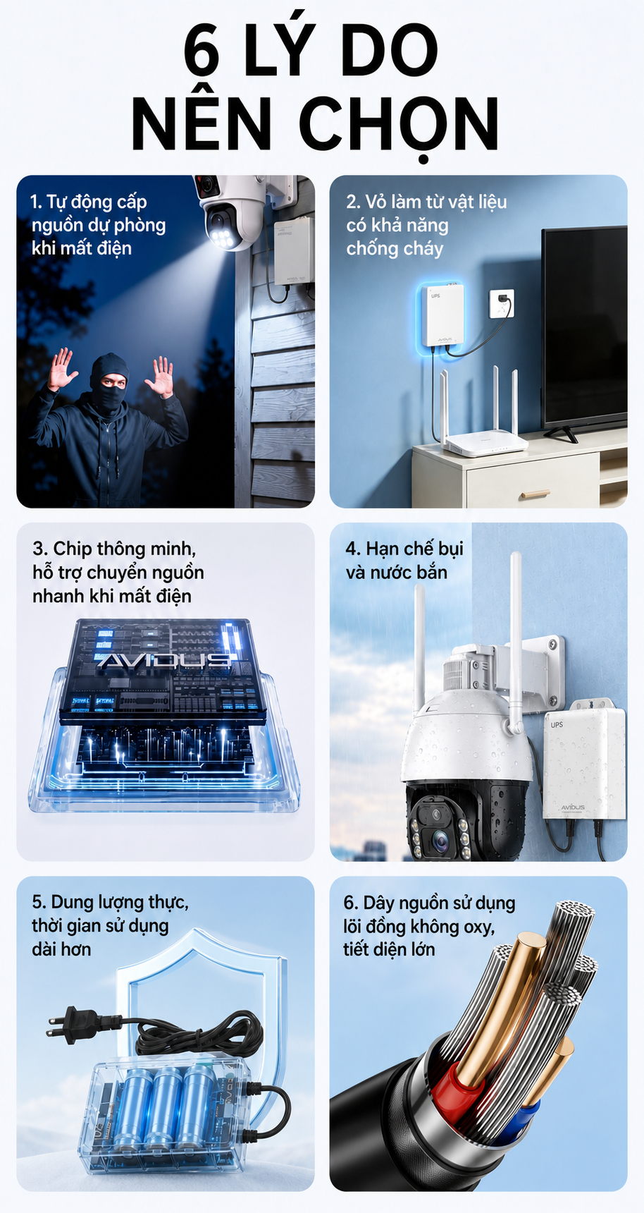 AVIDUS 12V 1.5A True 6000mAh Mini UPS Pin dự phòng cho Modem định tuyến WiFi và Bộ nguồn Camera quan sát – ảnh mô tả chi tiết 2