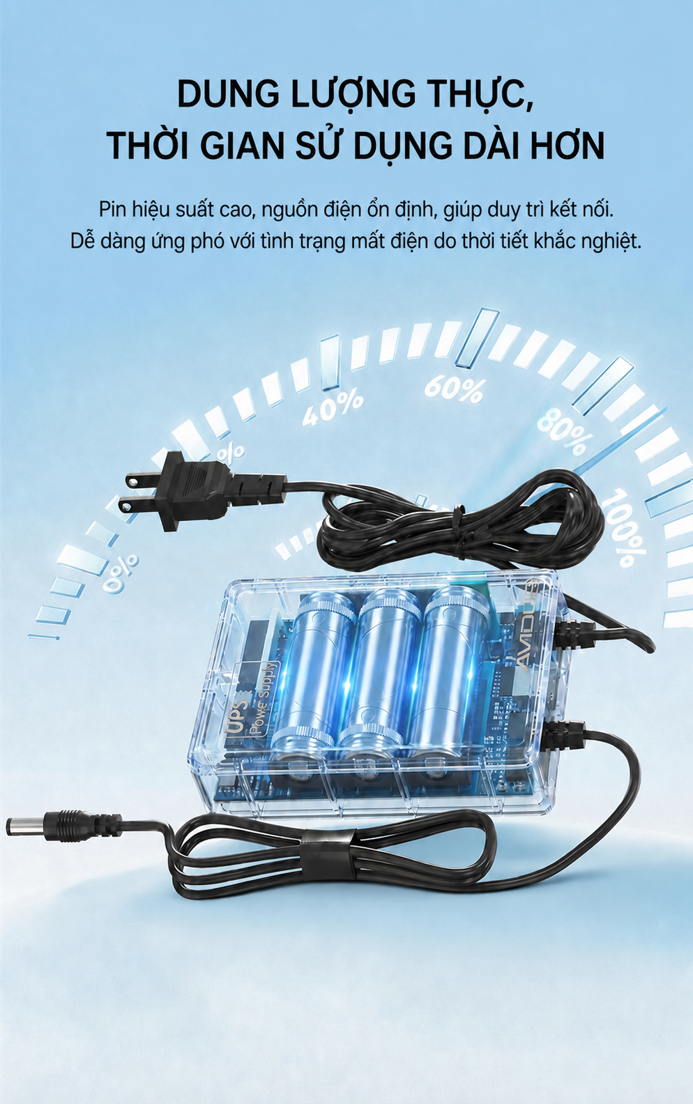 AVIDUS 12V 1.5A True 6000mAh Mini UPS Pin dự phòng cho Modem định tuyến WiFi và Bộ nguồn Camera quan sát – ảnh mô tả chi tiết 8