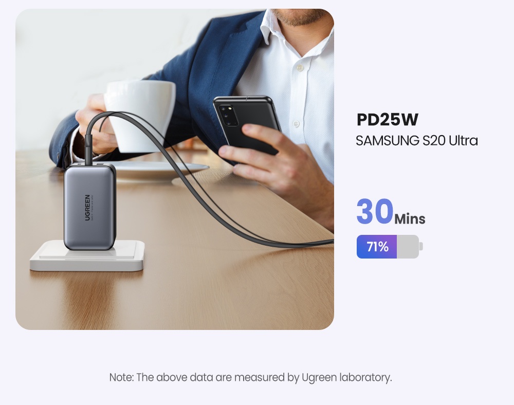 Cốc sạc nhanh UGREEN GaN 65W QC4.0 QC PD3.0 PD USB-C Type C USB thích hợp cho iPhone 13 Pro Max Macbook Samsung S23 S24Urtra – ảnh mô tả chi tiết 6