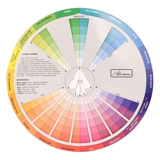 Jay Paper Card Design Color Mix Wheel Ink Chart Hướng dẫn Vòng tròn trung tâm