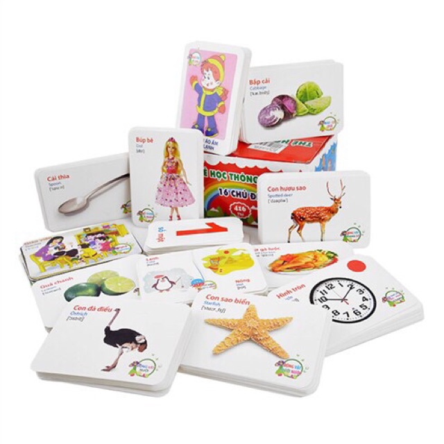 Bộ thẻ học thông minh 16 chủ đề Anh - Việt cho bé