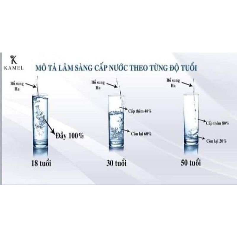 SERUM HA BOOSTER - Siêu căng bóng Kamel 8ml.