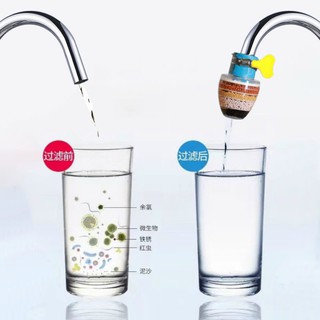 Đầu Lọc Nước Trực Tiếp Tại Vòi 6 Tầng Lọc,Bồn Rửa Chén🍀FREESHIP🍀 Nhà Tắm Thiết Kế Đa Năng Phù Hợp Với Tất Cả