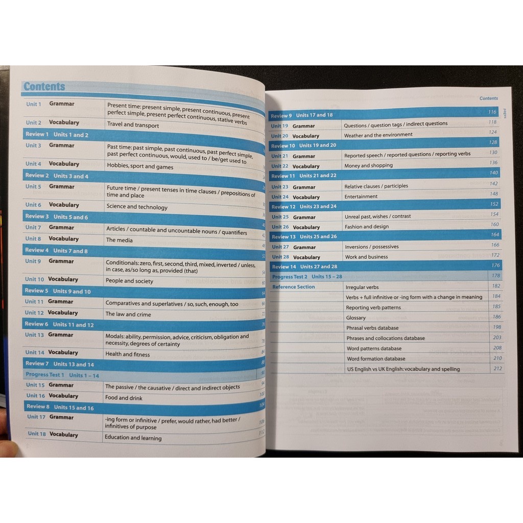Ảnh Sách - Destination B2 Grammar & Vocabulary - Kèm Bài Tập và Đáp Án (Tái Bản) 4