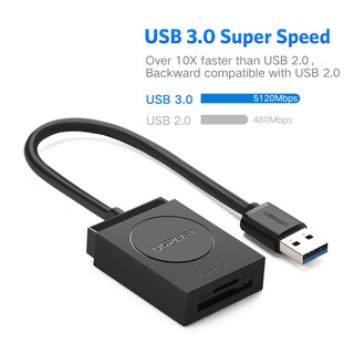 UGREEN Đầu đọc thẻ SD  USB 3.0 khe cắm kép