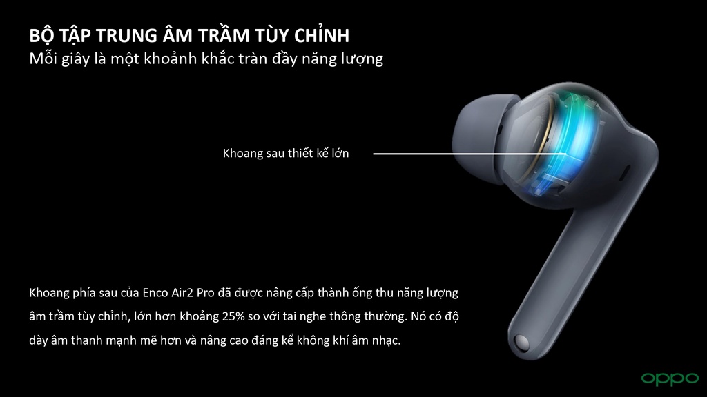 Mô tả Tai Nghe Bluetooth Không dây OPPO Enco Air 2 Pro | Hiệu Ứng Âm Thanh Enco Live | Chống ồn chủ động - Hàng chính hãng - 3