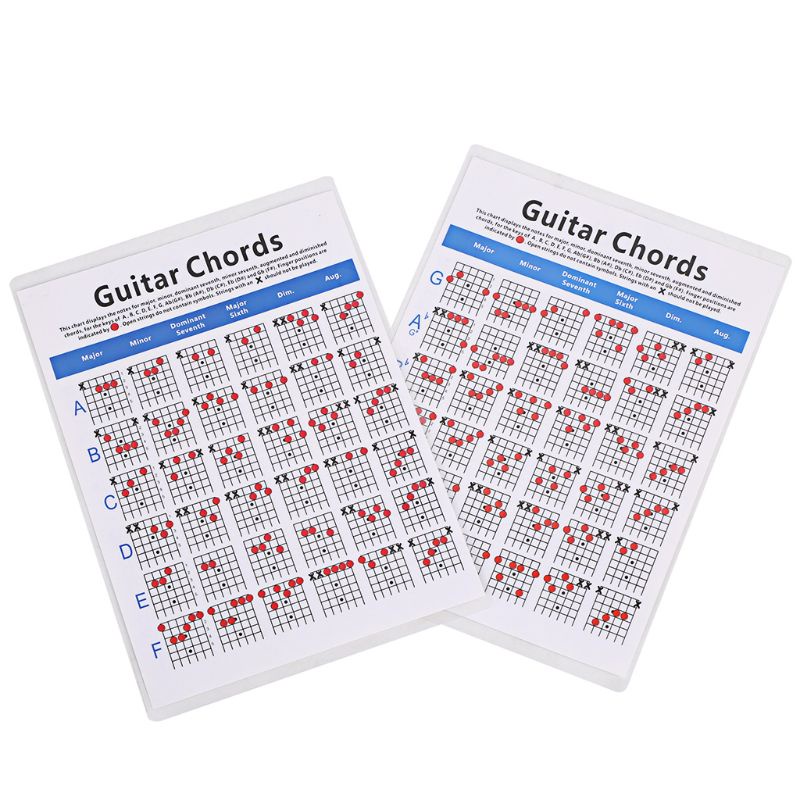 Bảng hợp âm 6 dây luyện tập đánh đàn guitar