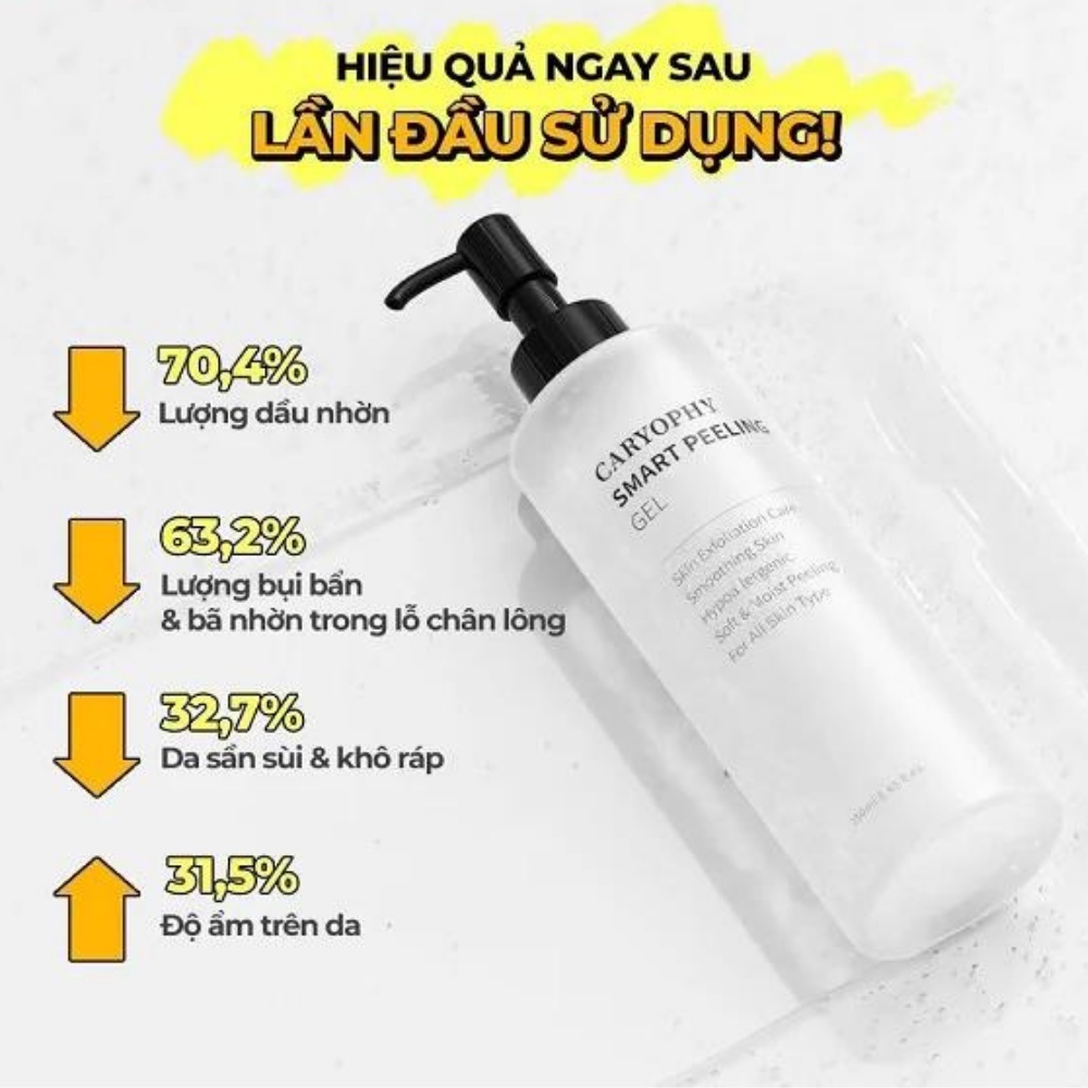 Ảnh Gel tẩy da chết Caryophy Smart Peeling Gel 250ml giúp da sạch sâu, thông thoáng lỗ chân lông 4